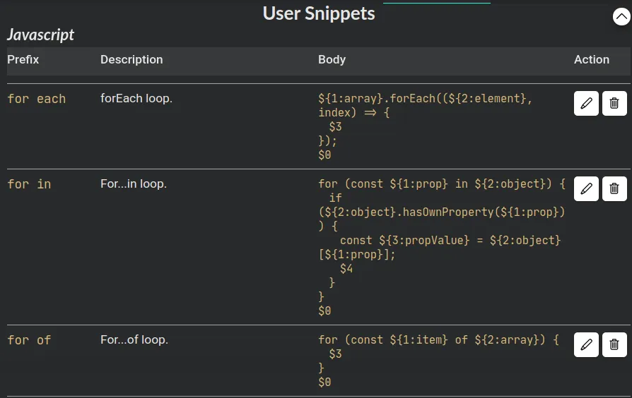For loop snippet descriptions that I made