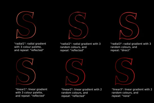 experiment with gradients